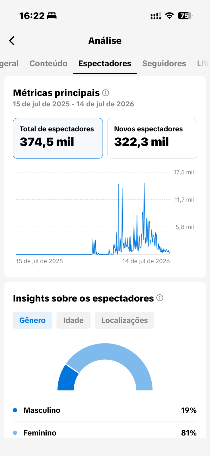 Métrica